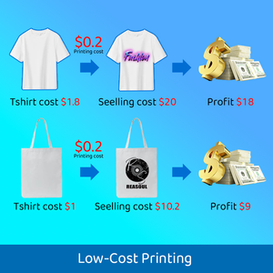 Hoge Resolutie Uv Flatbed Inkjet Printer Voor Plastic Telefoonhoes Metalen Cilinderkaart Printer Met 3d Reliëf En Vernis Functie - Product Image 6