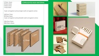 [Uniquement personnalisé] Logo personnalisé emballage couleur petit lot impression usine ondulé avion boîtes cadeau papier Mailer boîte d'expédition