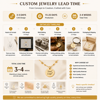 Produsen Perhiasan Kustom OEM ODM Baja Tahan Karat 316L Berlapis Emas Liontin Kalung Gelang Anting Cincin Desain Logo Kustom