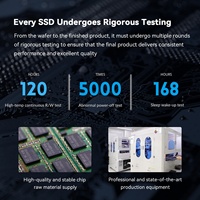 قرص صلب SSD نوع M.2 NVMe بسعة 2 تيرابايت، ذاكرة تخزين كبيرة السعة للترفيه المنزلي والاستخدام التجاري والمكتبي