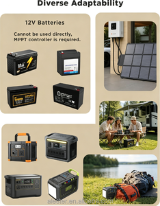 Panel Solar Monocristalino Plegable de 600W 36V, Portátil, IP64, Eficiencia del 23%, con Cable Adaptador para Estación de Energía, RV - Product Image 5