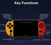 Vente flash X7 Plus 5,1 pouces 3500 Classique 8G Console de jeux vidéo portable Écran HD Console de jeux rétro portable