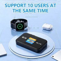 Routeur 4G australien, WiFi portable pour voiture, 802.11n, carte SIM, point d'accès mobile pour voiture et petit appartement MF967-P