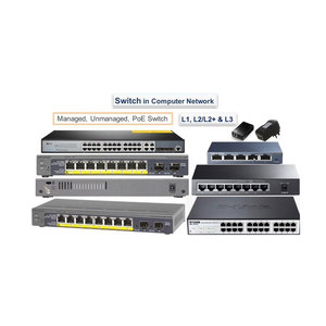 Commutateur <span class=keywords><strong>FG</strong></span>-7040E-5 <span class=keywords><strong>FG</strong></span>-7040E-5-BDL <span class=keywords><strong>FG</strong></span>-7040E-5-BDL-871-12 <span class=keywords><strong>FG</strong></span>-7040E-5-BDL-871-24 <span class=keywords><strong>FG</strong></span>-7040E3-BDL-900-36 <span class=keywords><strong>FG</strong></span>-<span class=keywords><strong>7121F</strong></span>-DC-COMBINER - Product Image 2