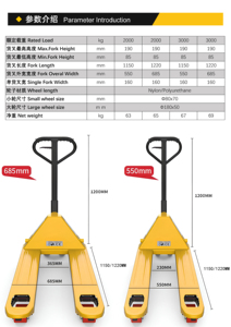 Ручная гидравлическая тележка Saituo с нейлоновыми колесами, грузоподъемность 2,5 тонны, размер 550*1150 мм, OEM, легкий подъем, 3 года гарантии, для транспортировки грузов - Product Image 5