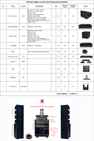 Mini sistema de sonido real portátil de la mejor calidad, altavoces individuales de sistema de matriz lineal bidireccional de 12 pulgadas para conciertos