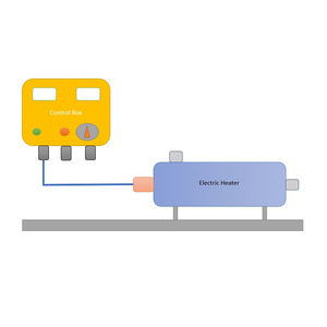 <span class=keywords><strong>A</strong></span> prueba de explosión calentador de aceite caliente de aceite pesado tuberí<span class=keywords><strong>a</strong></span> de líquido calentador de - Product Image 3