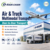 Transitaire de fret aérien et routier de Shenzhen pour l'entreposage et le dropshipping de produits électroniques Amazon vers les entrepôts étrangers