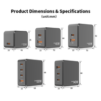 Chargeur mural PD Gan PD3.0 65W à 2 ports pour iPhone, charge rapide pour téléphone, Mac Book, ordinateur portable, chargeur USB C Gan 65W, produits intelligents