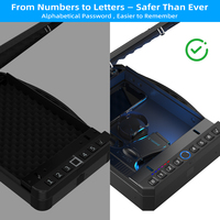 Passwort-Fingerabdruck Smart Biometrischer Safe für Zuhause, Auto & Nachttisch-Sicherheit