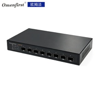 Switch SFP+ 10G Administrado L3 de 8 Puertos, Compatible con Enrutamiento Estático IPv4/IPv6, Switch de Red Administrado de Capa 3 para Hub de Red Empresarial