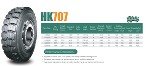 Новая сверхпрочная труба HAWKWAY 12,00-<span class=keywords><strong>20</strong></span> <span class=keywords><strong>1200</strong></span> <span class=keywords><strong>20</strong></span> 1200r20 12.00r20 20PR 22PR, стальная радиальная грузовая шина - Product Image 5