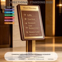Marqueurs directionnels LED personnalisés, panneaux multicolores pour centres commerciaux, bureaux, propriétés et parcs industriels