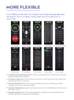Système de Stockage d'Énergie Hybride (ESS) LiFePO4 130kW/261kWh, STS Zero Load Drop, Refroidissement Liquide IP65, Équilibrage Actif, Suppression d'Incendie par Circuit Gaz