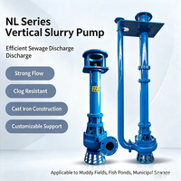 Pompe submersible YZ pour boues et sédiments, résistante à l'usure et anti-colmatage, pour la déshydratation des boues environnementales et des étangs - Fabrication