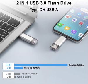 โลโก้สั่งทำ แฟลชไดร์ฟโลหะราคาถูก ความจุ 128GB 64GB 8GB 16GB แบบ C & Micro USB  รุ่น 3.0 2.1  พร้อมรับประกัน 2 ปี - Product Image 3