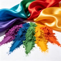 Poudre de colorant acide hydrosoluble à haute résistance des couleurs – Matières premières en gros pour la teinture des textiles en laine, soie et nylon