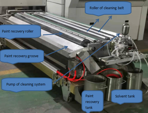 <span class=keywords><strong>Converse</strong></span>-máquina de pulverización automática para puerta de armario de cocina, máquina de pintura por pulverización para carpintería, línea de producción - Product Image 5