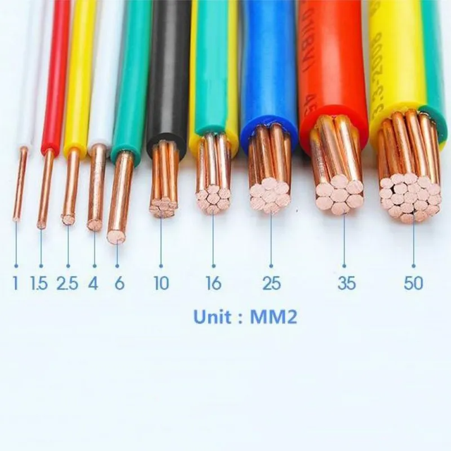 H05V-R H07V-R PVC Cables Single Core Flexible Cable House Wiring Electrical Cable