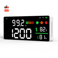 Sonometre intelligent WiFi 5-en-1 avec fonction d'alarme et visualisation à distance via l'application Tuya pour une utilisation en intérieur, à la maison ou au bureau