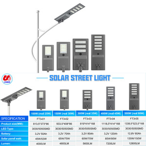 Produk tenaga surya laris lampu jalan <span class=keywords><strong>LED</strong></span> pintar semua dalam satu 100w/200w/300w 400w 500w baterai IP65 untuk jalan raya bertenaga surya - Product Image 2