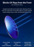 Lentilles optiques teintées vertes CR39, fabrication directe d'usine, 25% de transmission de la lumière, lentilles de lunettes de soleil avec protection UV |    pour lunettes de soleil