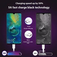 Câble flash TYPE-C de charge 5A super rapide compatible du fabricant, longueur de 2m pour Apple USB Phone Braid Earphone Vente en gros