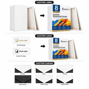 Lienzos Estirados Giorgione <span class=keywords><strong>de</strong></span> 11x14 Pulgadas, Paquete <span class=keywords><strong>de</strong></span> 8, para Pintura, Venta al Por Mayor, Listos para Enviar, Servicio Personalizado Disponible - Product Image 4
