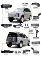 Kit carrosserie avant et arrière, nouvelle arrivée directe d'usine, 2024 pour Chery Jaecoo J6 Icar 03 SUV