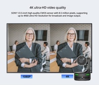 Caméra PTZ 4K 60fps en gros pour fabricants, zoom optique 12x, suivi IA, système de vidéoconférence NDI HX3, diffusion en direct pour églises