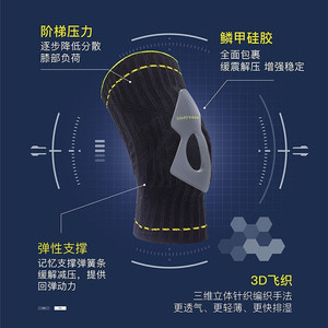 Guardhero <b>Knee</b> Brace 930 Black Breathable <b>Compression</b> Support For Running Fitness Hiking Unisex Protective Gear - Product Image 4