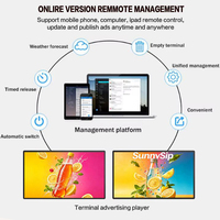 BF Digital 65-Zoll-LCD-Medien-Player für den Innenbereich für die Wand montage für Aufzüge Inklusive Affiliate-Programm