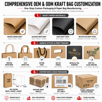 Sacs de courses en papier kraft brun avec logo personnalisé, sacs de transport pour aliments et boissons en gros avec poignée en papier torsadé