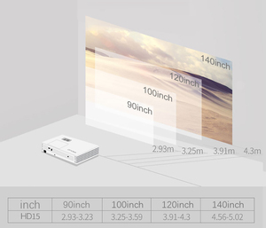 [3600 Lumens + UXGA] Máy chiếu Rạp hát tại nhà Optoma HD15 đầy đủ máy chiếu kinh doanh 3D 1080P - Product Image 3