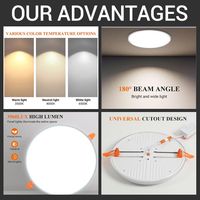 Plafonnier LED rond SMD double couche 3D de haute qualité pour intérieur commercial, 18W, 24W, 36W, 48W