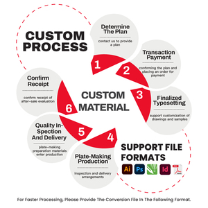 שקית קפה מרובעת עם תחתית מרובעת, הדפסה בהתאמה אישית, שסתום ורוכסן, מחומר LDPE, עם לוגו UV, לאריזת פולי קפה - Product Image 5