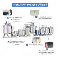 Ligne de production de lait pasteurisé et de yaourt entièrement automatique 300-10000L en SUS304 pour usine laitière