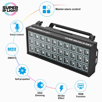 Projecteur LED Stroboscopique 400W à Faisceau Lumineux RGB et Blanc Chaud, Source de Lumière à Haute Intensité, Contrôle DMX512 RDM pour Scène/DJ/Discothèque