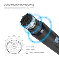 Système de microphone sans fil numérique GLXD4, double micros portatifs, capsule dynamique cardioïde, écran LCD, signal stable pour scène et église