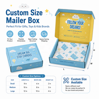 Boîte d'emballage personnalisée bleue pour cadeaux de vêtements, chaussettes, barboteuses et porte-bébés de marques de boutique pour enfants, avec livraison