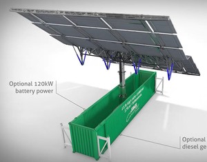 Tamir kapları hidrolik silindir kanat uçan açık yan kapı 40ft kargo konteyneri - Product Image 1