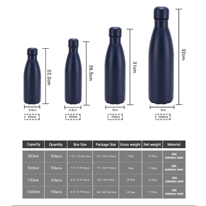 Botella de agua de acero inoxidable con forma de Cola recubierta de polvo azul oscuro de 500ml, frasco de vacío para gimnasio y deportes al aire libre - Product Image 2