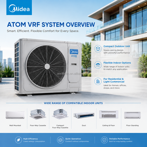 Midea Atom B Serie Wärmepumpe Mini VRF VRV Klimaanlage <span class=keywords><strong>12</strong></span>~68kBtu/h Voll-DC-Inverter 220~240V 50/60Hz für Villa Büro Geschäft - Product Image 1