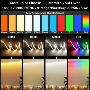 Linh hoạt COB LED Strip 320 LED/M siêu mỏng 12V/24V IP20 DIY đèn nền 3000K/4000K/6500K mô hình chuyển đổi - Product Image 2