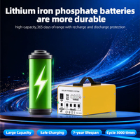 Générateur Solaire Portable Mini 150W LiFePO4 en Gros – Station d'Énergie à Charge Rapide pour Camping et Randonnée en Extérieur