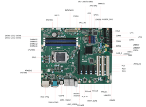 Carte mère de serveur AIMB-785 ATX avec un seul socket LGA 1151, prise en charge DDR4, nouvelle livraison rapide, bon prix, ATX Core I7/i5/i3 Pentium a - Product Image 3