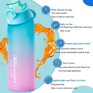 <span class=keywords><strong>Gourde</strong></span> d'eau personnalisée avec logo, parfumée, en Tritan, avec capsules de saveur, pour une expérience gustative unique - Product Image 5