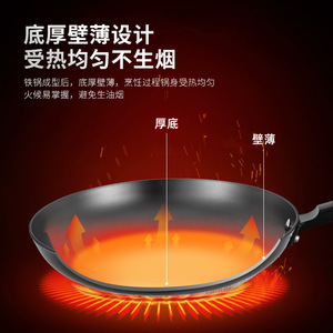 <b>Cast</b> Iron Frying <b>Pan</b> Round Thick Base Thin Wall Even Heating Less Oil Fumes For Home Cooking Induction Compatible - Product Image 1