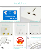 AC 110-250V Alerte de mise hors tension Ouvre-porte de garage à domicile Relais Commutateur SMS Appel EU 16A GSM Socket Smart Remote Control GSM Socket