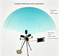 Localizador de Sonidos Remoto Portátil para Campo, Dispositivo Preciso de Reconocimiento de Dirección de Fuente de Disparos para Seguridad Perimetral